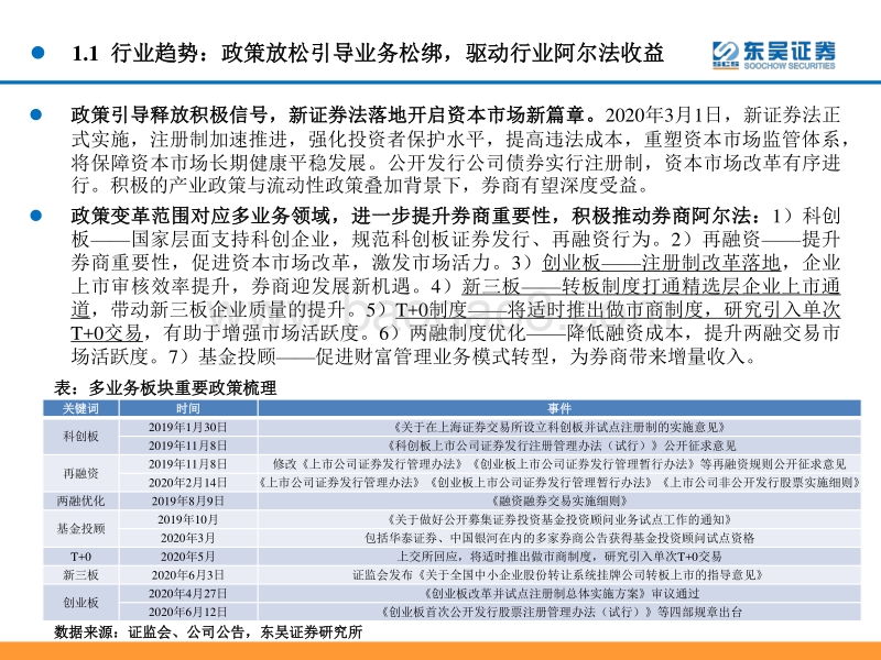 券商2020年中期策略：资本市场改革正当时，券商吹响新时代号角.pdf_第5页