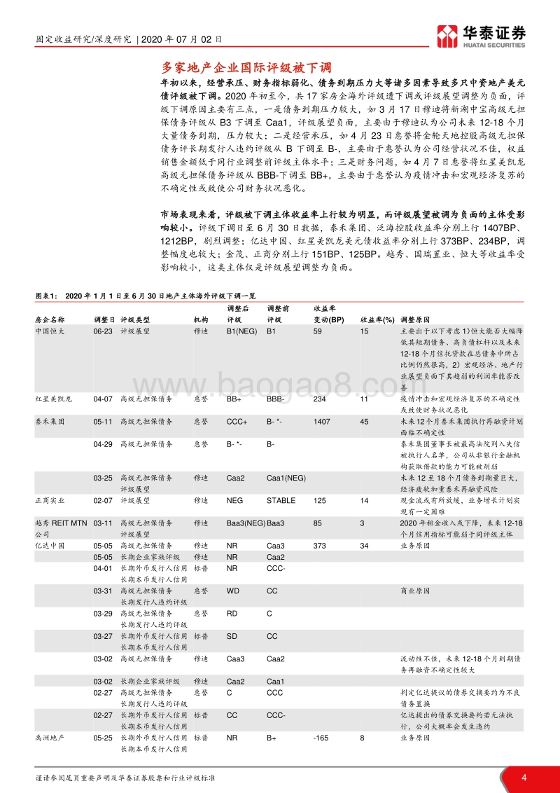 地产债信用研究专题系列之一：境内外评级公司地产评级方法对比.pdf_第4页