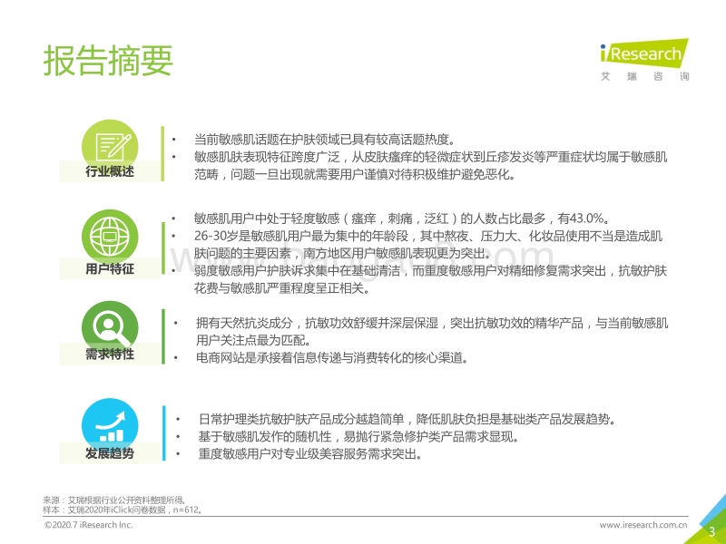 2020年中国女性敏感肌现状研究白皮书.pdf_第3页