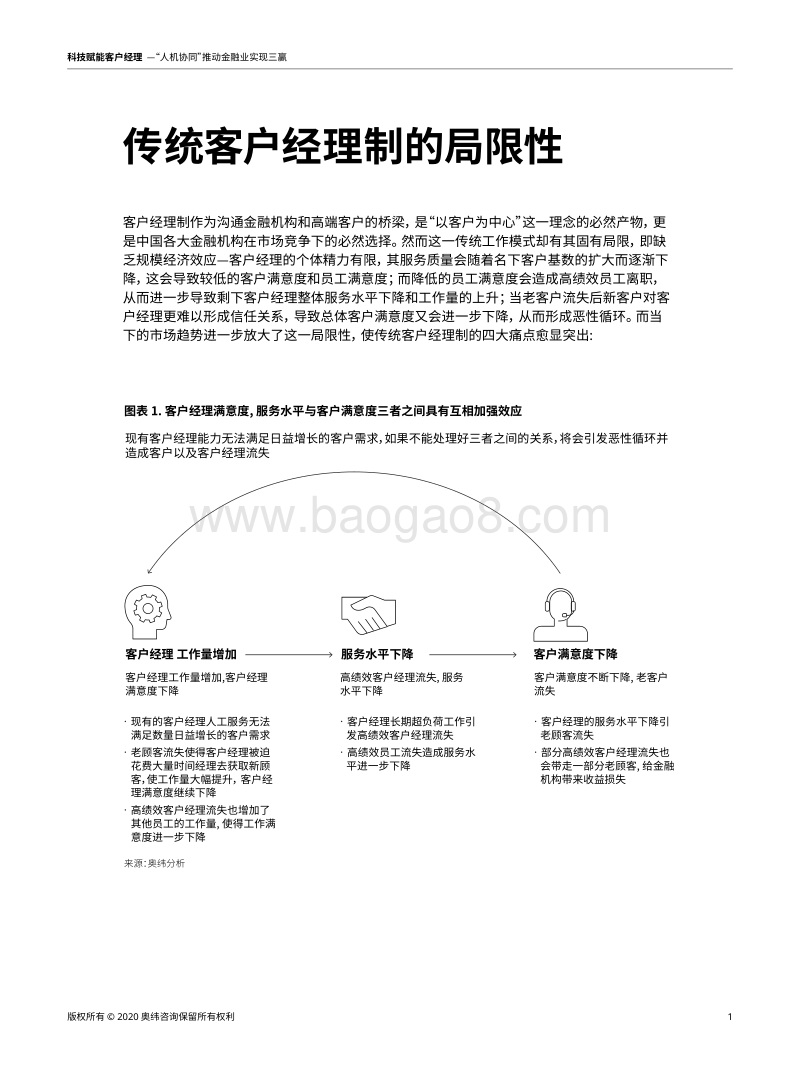 科技赋能客户经理：“人机协同”推动金融业实现三赢.pdf_第2页