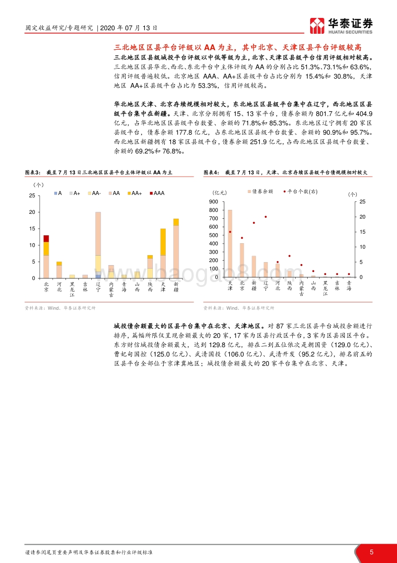 三北地区72个发债区县2019经济财政债务分析：三北区县哪家强.pdf_第5页
