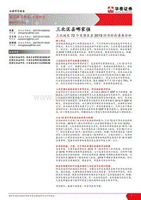 三北地区72个发债区县2019经济财政债务分析：三北区县哪家强.pdf