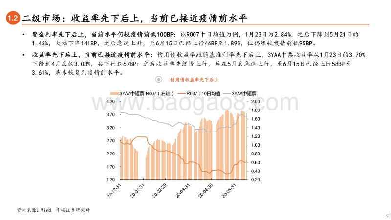 2020年中期信用债策略报告：浅尝辄止，循序渐进.pdf_第5页