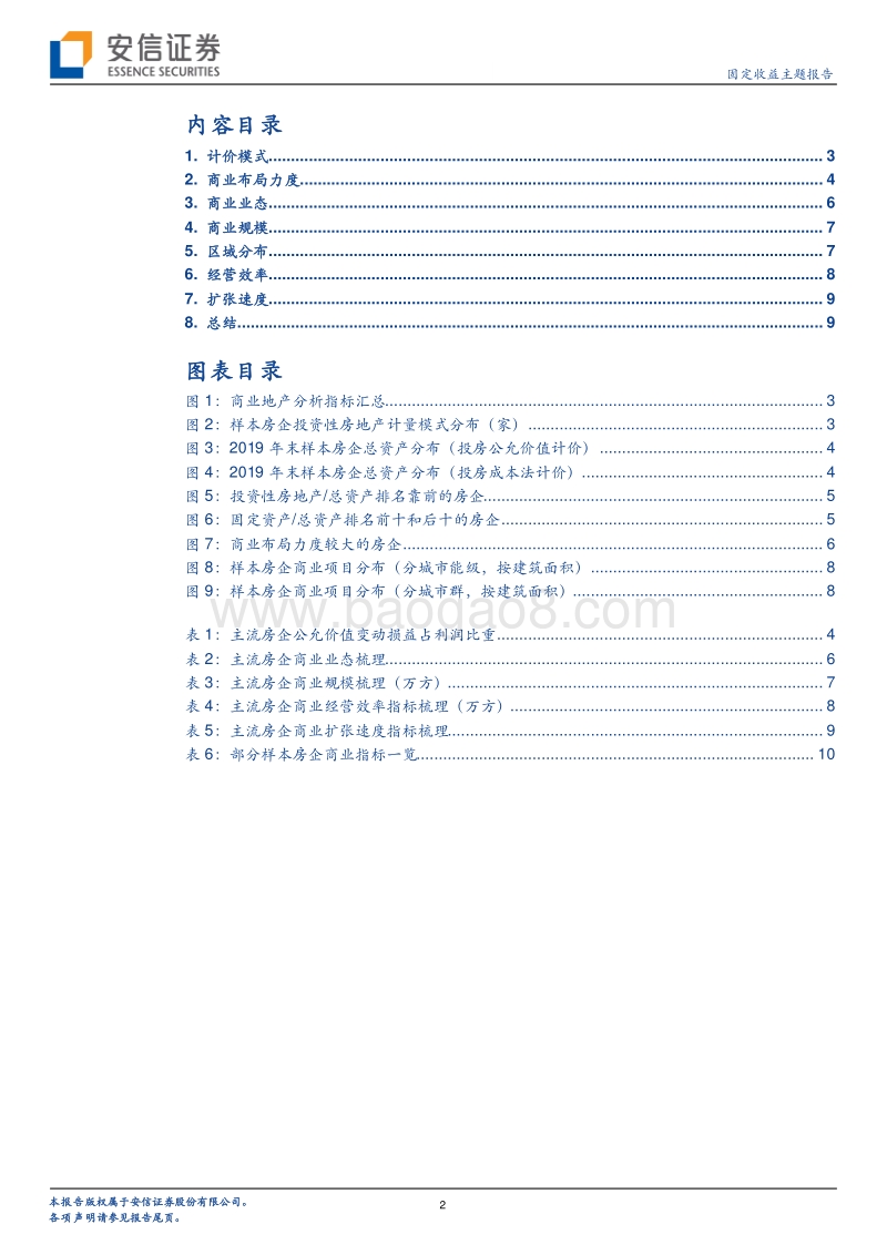 7大维度全面对比TOP50房企商业指标.pdf_第2页