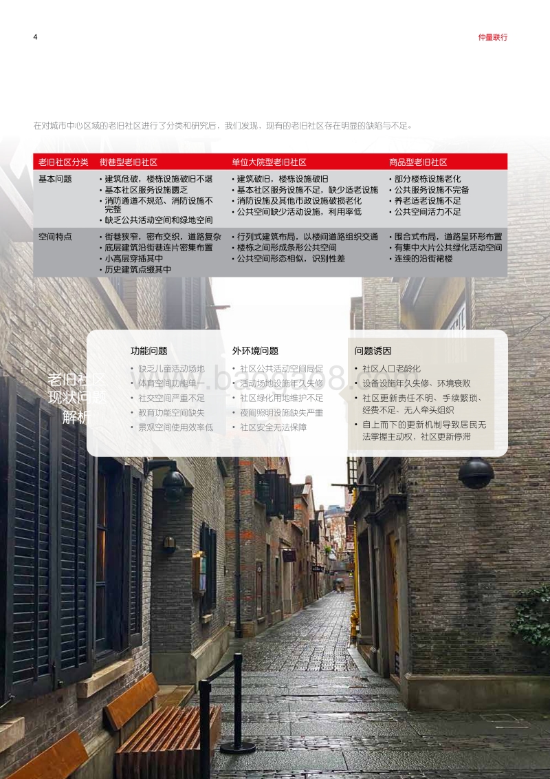 2020城市更新白皮书：聚焦社区更新，唤醒城市活力.pdf_第4页