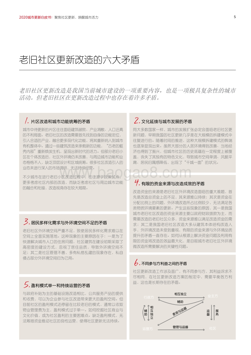 2020城市更新白皮书：聚焦社区更新，唤醒城市活力.pdf_第5页