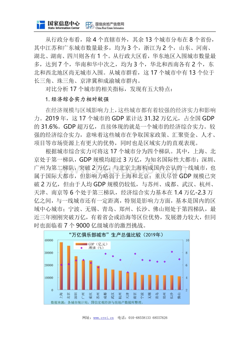 2020年“万亿俱乐部城市”房地产市场走势研判.pdf_第2页