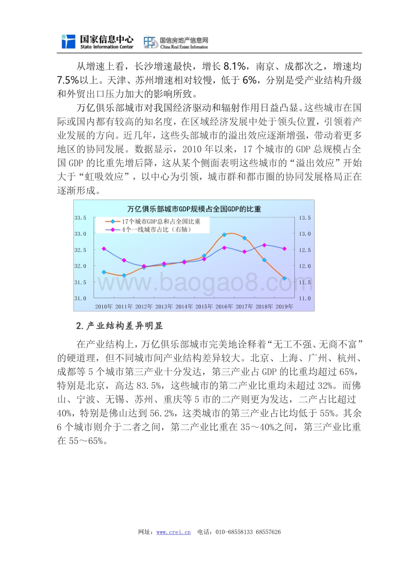 2020年“万亿俱乐部城市”房地产市场走势研判.pdf_第3页