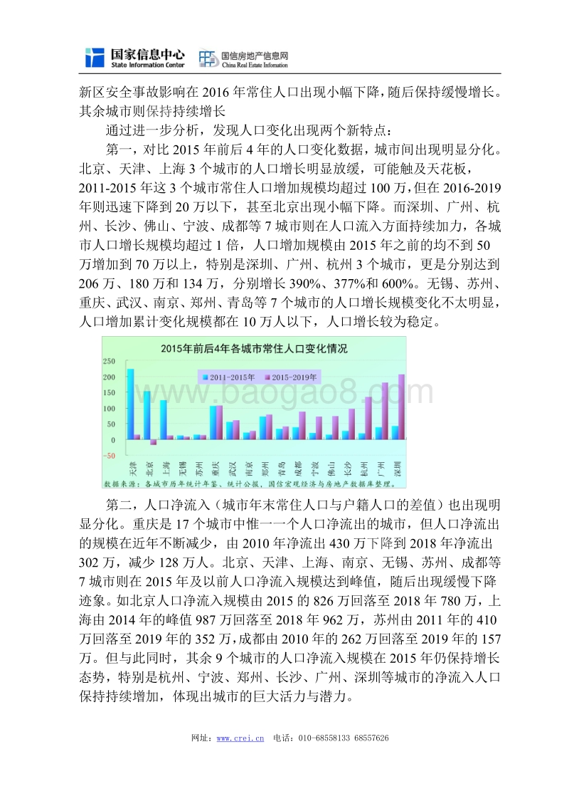 2020年“万亿俱乐部城市”房地产市场走势研判.pdf_第5页