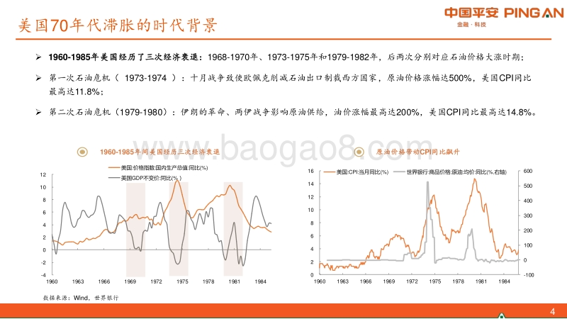 基于通胀的视角：全球大放水如何影响债市？.pdf_第4页