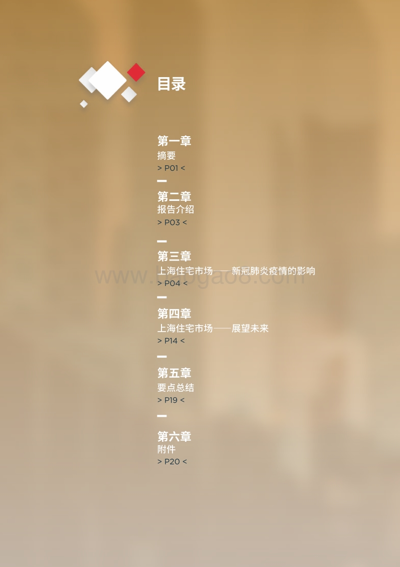 新冠肺炎疫情后的复苏：上海住宅物业——在可持续的基础上进行更新，以提高居民的福祉.pdf_第2页