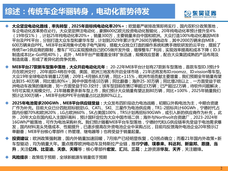电力设备与新能源行业欧洲专题3：大众集团华丽转身，电动化蓄势待发.pdf_第2页