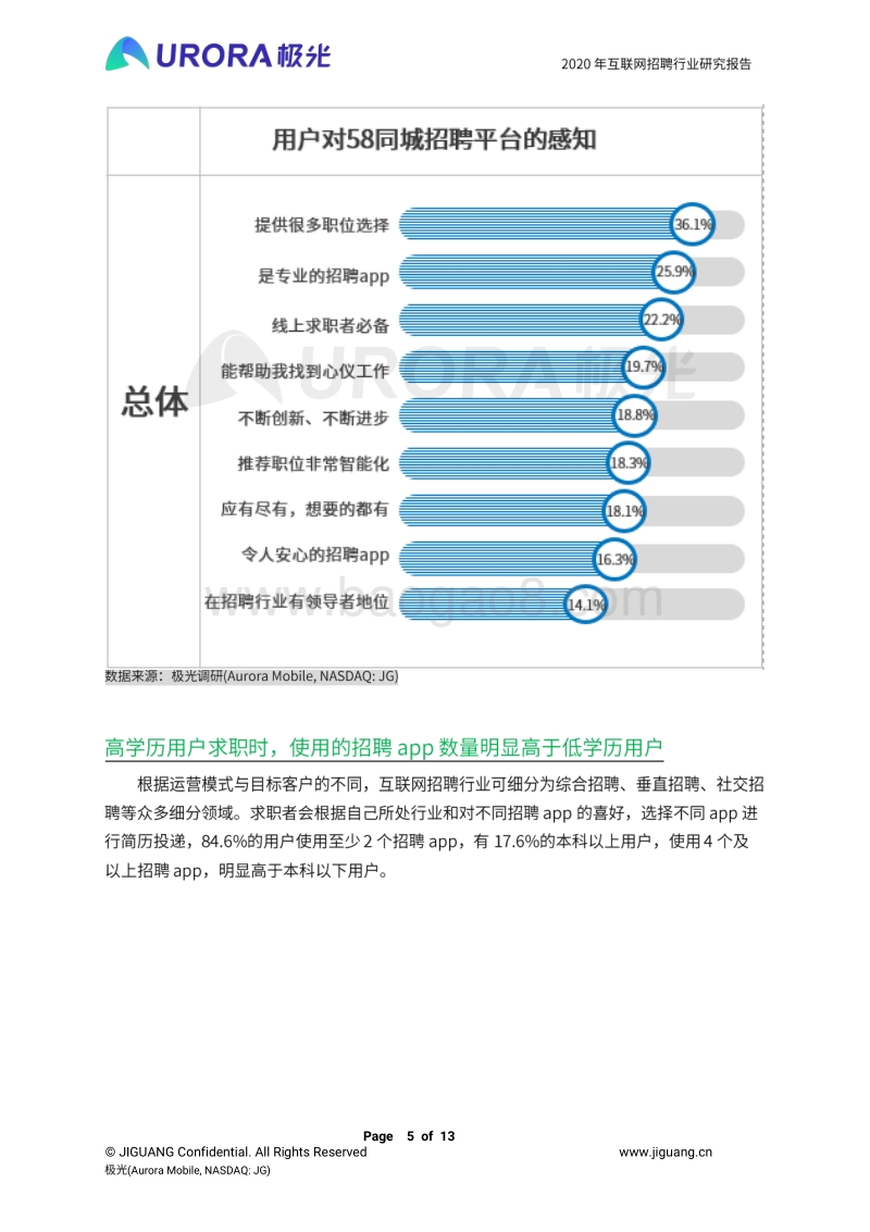 2020年互联网招聘行业研究报告.pdf_第5页