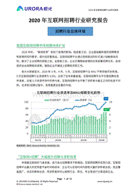 2020年互联网招聘行业研究报告.pdf