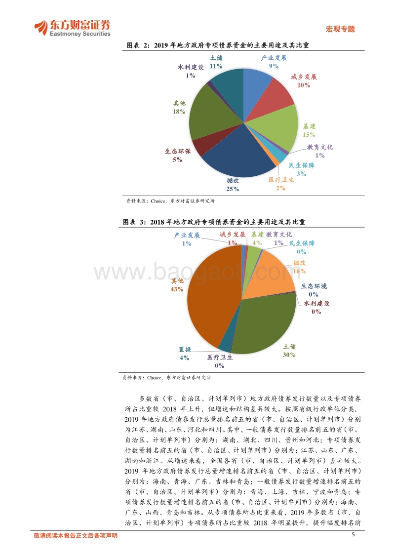 宏观专题：力度空前，基建复苏——地方政府债券发行新变化.pdf_第5页