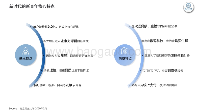 新青年新消费观察研究报告.pdf_第3页