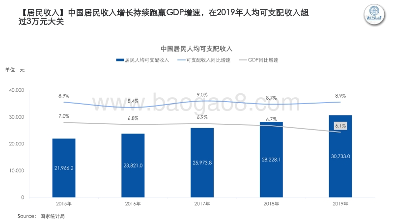 新青年新消费观察研究报告.pdf_第5页