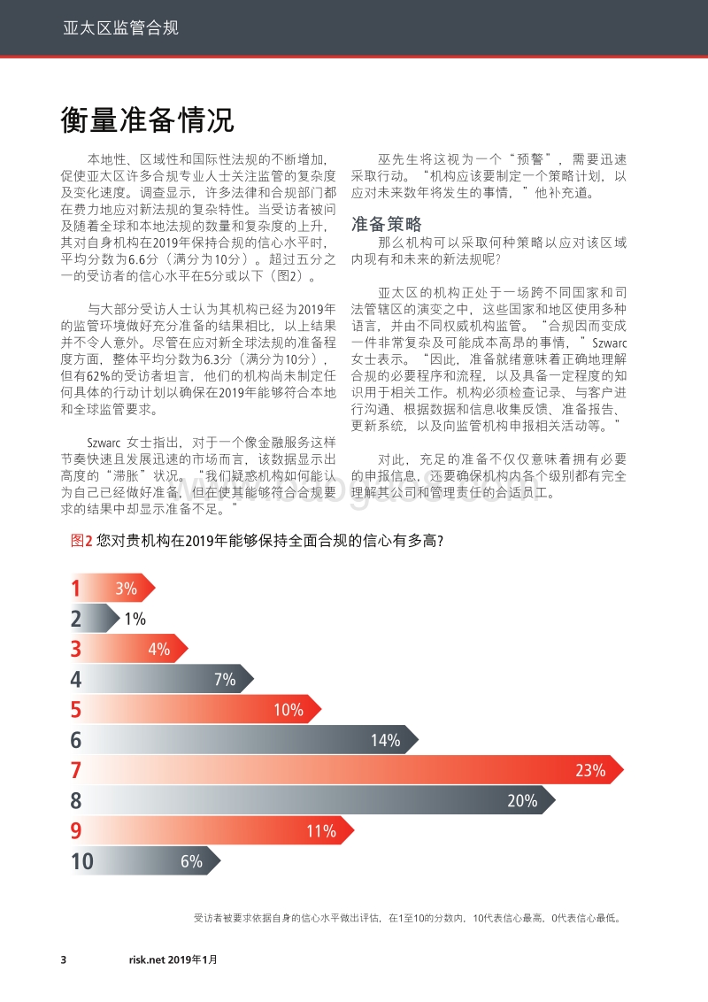 面向未来：为监管变化制定举措.pdf_第4页