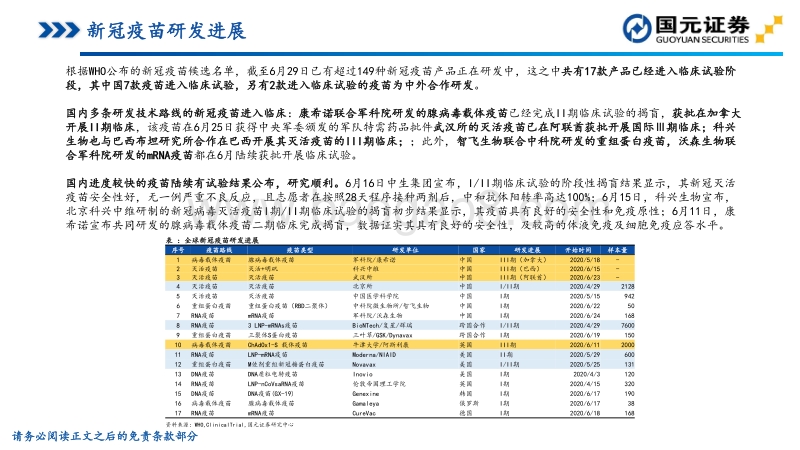 疫苗行业2020H1批签发总结.pdf_第4页