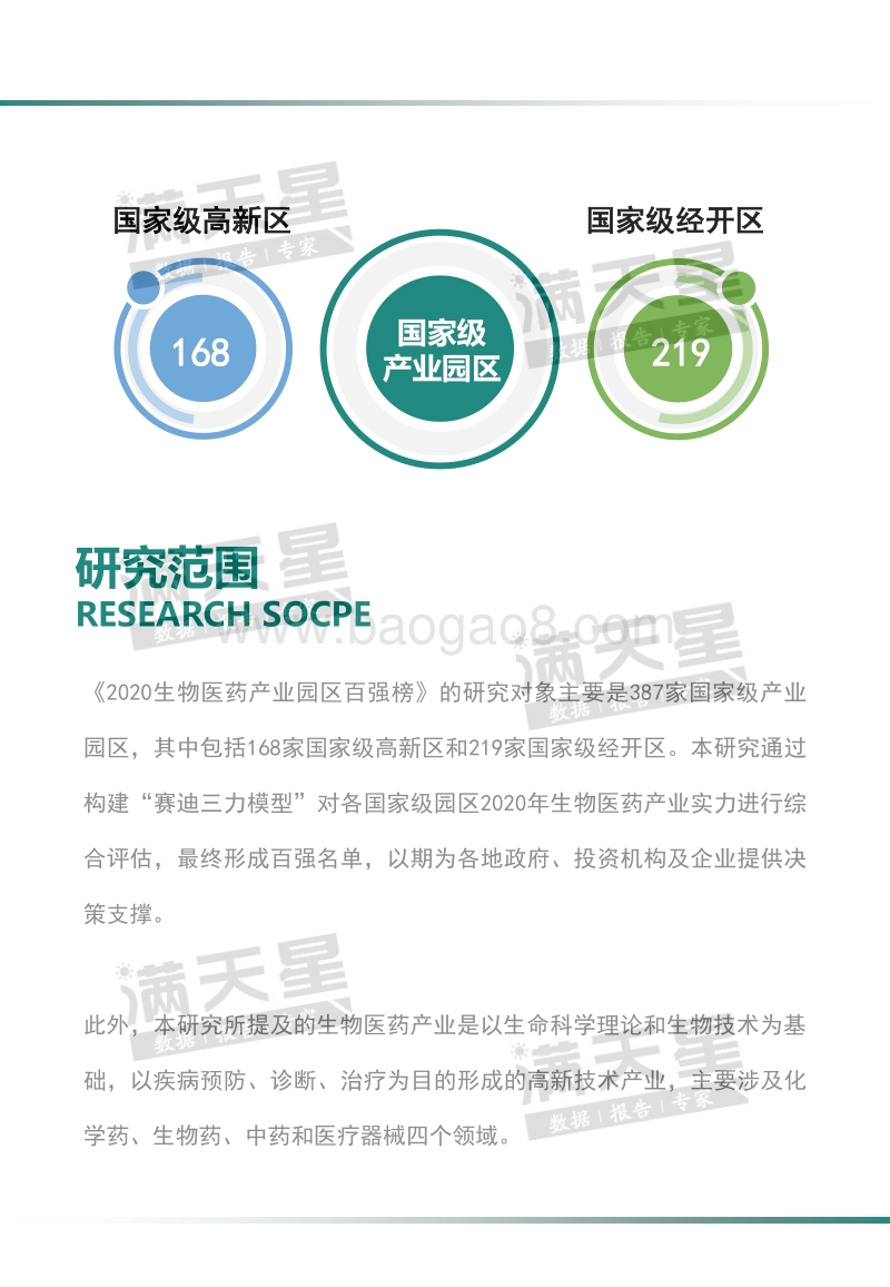 2020生物医药产业园区百强榜.pdf_第3页