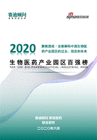 2020生物医药产业园区百强榜.pdf