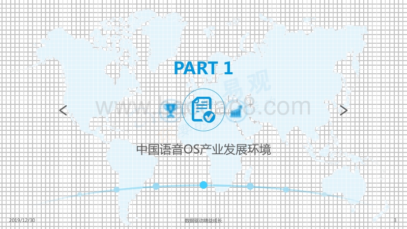2019中国语音OS市场专题分析.pdf_第3页