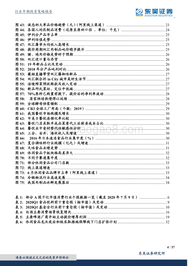 食品饮料行业2020年中期策略：核心资产水涨船高，细分龙头未来已来.pdf_第4页