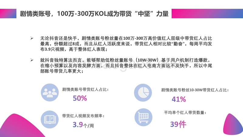 2020剧情类红人营销洞察.pdf_第5页