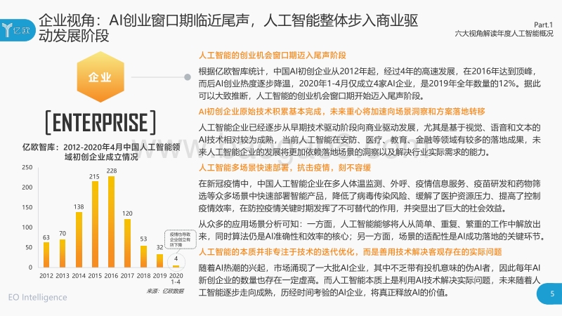 2020年中国人工智能商业落地研究报告.pdf_第5页
