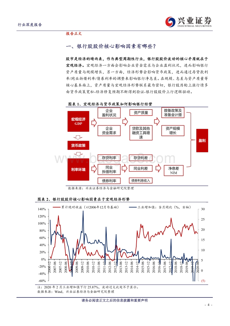 银行股十年复盘：至暗已过，静待花开(1).pdf_第4页