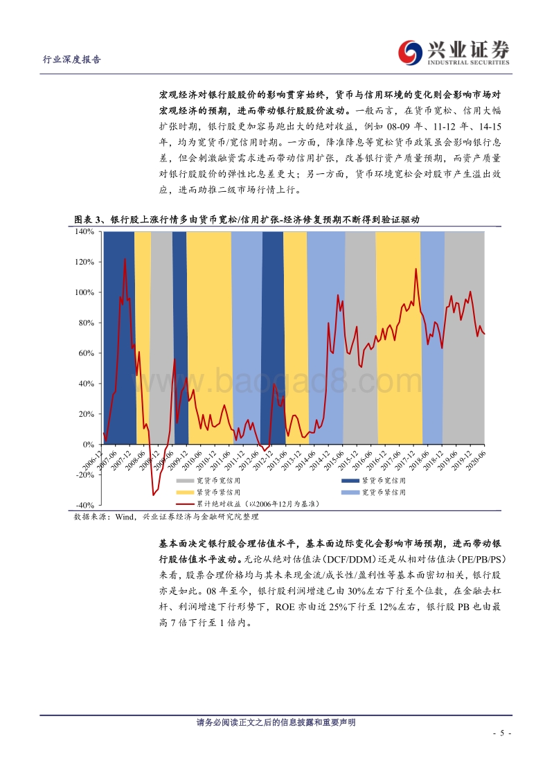 银行股十年复盘：至暗已过，静待花开(1).pdf_第5页