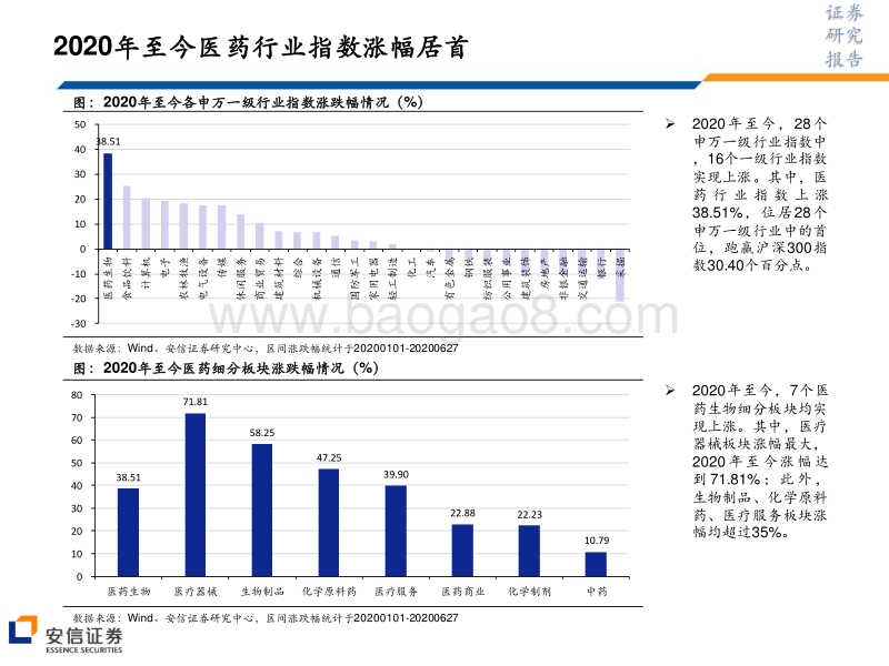 医药行业：迎接后疫情时代，医药优先看好“5+X”.pdf_第5页
