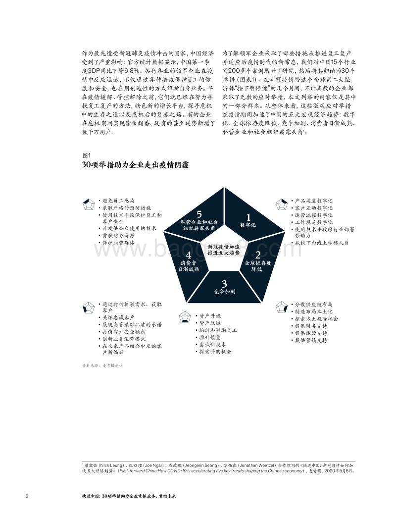 快进中国：30项举措助力企业重振业务、重塑未来.pdf_第2页