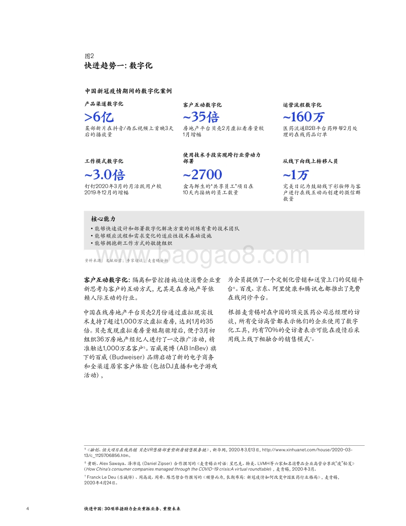 快进中国：30项举措助力企业重振业务、重塑未来.pdf_第4页