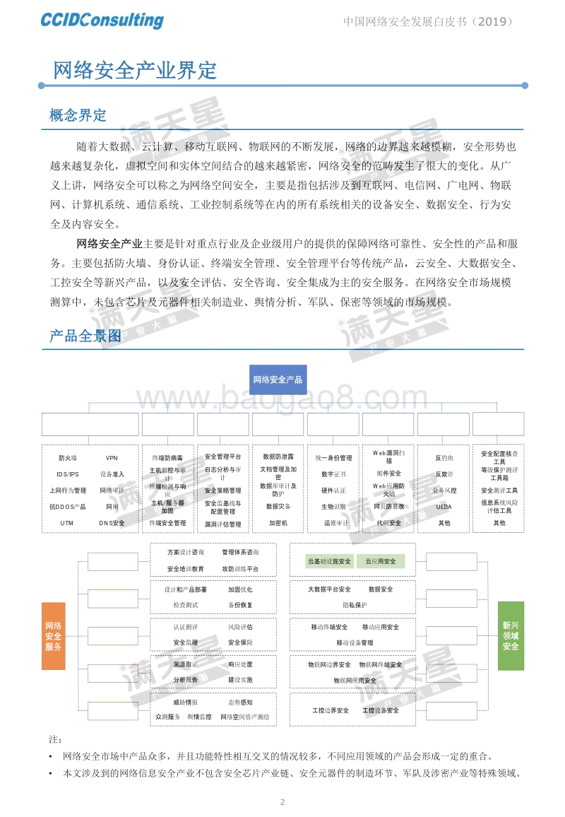 2019中国网络安全发展白皮书.pdf_第5页