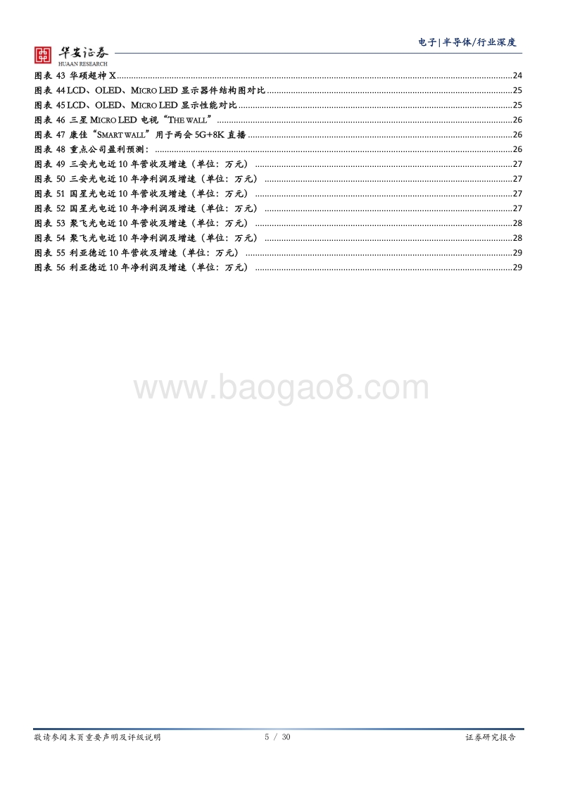 大国雄芯·半导体系列报告（四）：小间距LED持续景气，MiniLED蓄势待发.pdf_第5页