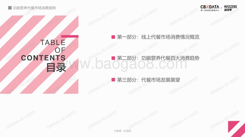 功能营养代餐市场消费趋势.pdf_第2页