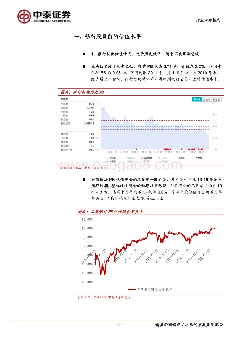 银行行业专题报告：银行股估值目前是怎样水平？.pdf_第2页
