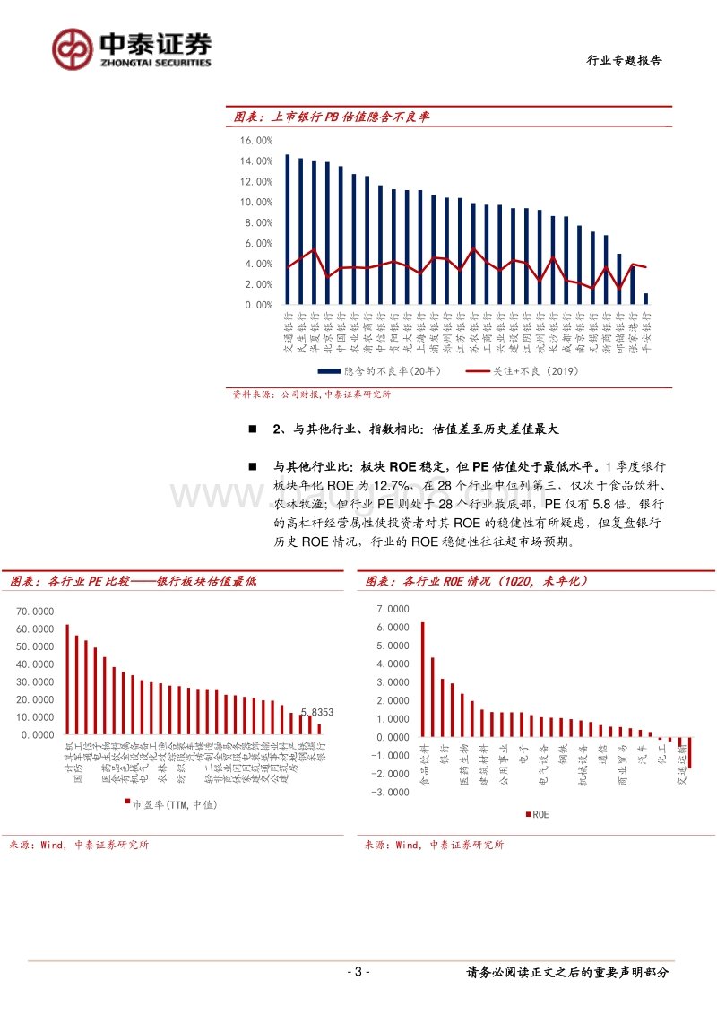 银行行业专题报告：银行股估值目前是怎样水平？.pdf_第3页