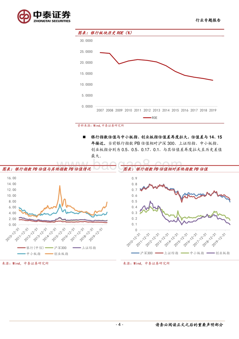 银行行业专题报告：银行股估值目前是怎样水平？.pdf_第4页
