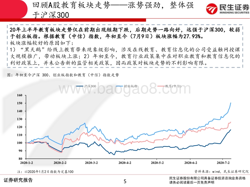 教育行业2020年中期策略报告：下半年重点关注需求复苏，看好职业教育+课外培训.pdf_第5页
