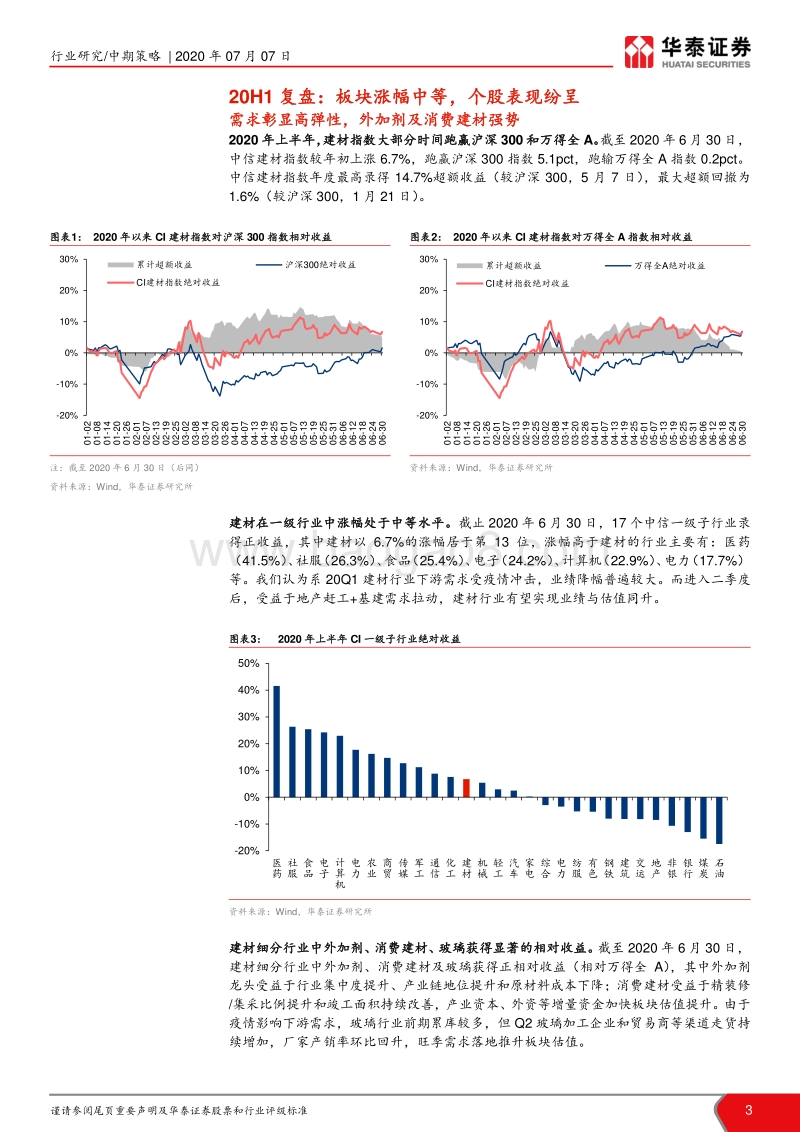 建材20H1总结及H2展望：需求加码格局优化，周期成长共舞.pdf_第3页