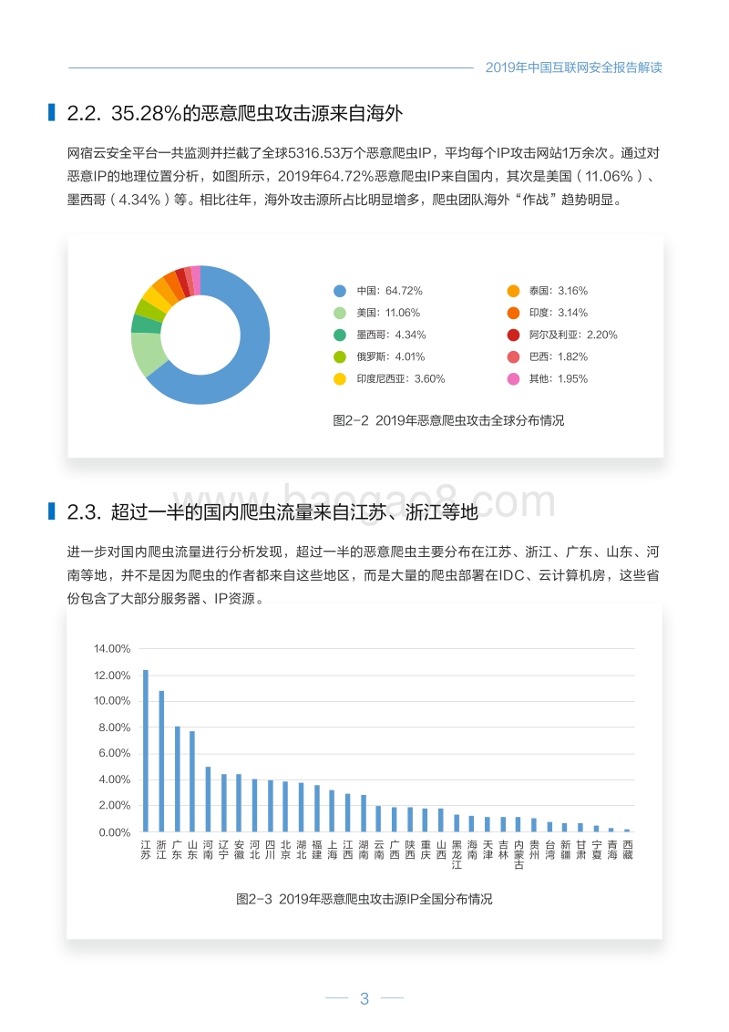 2019中国互联网安全报告.pdf_第5页