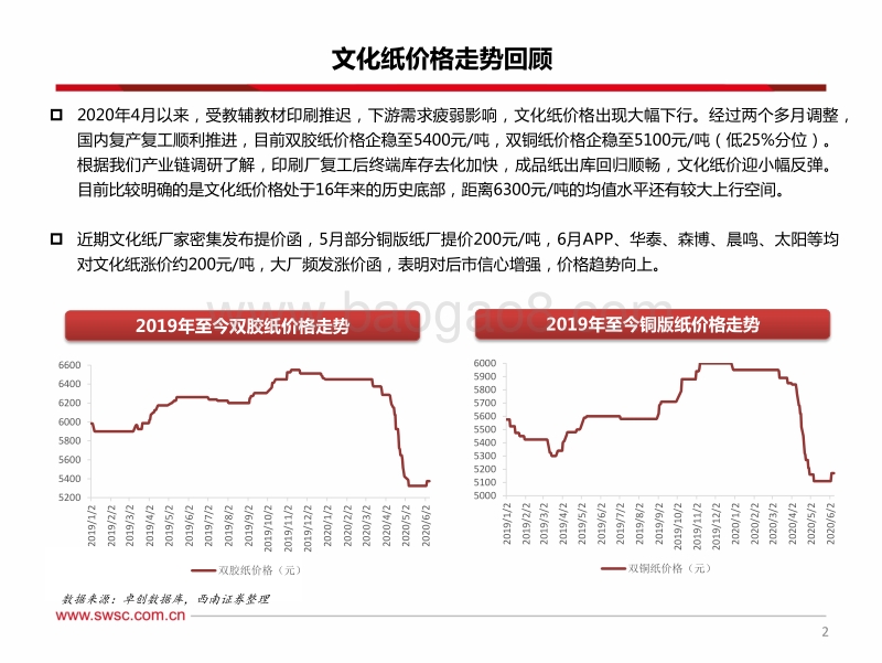 造纸系列专题（一）：文化纸跟踪：看好下半年文化纸投资机会.pdf_第3页