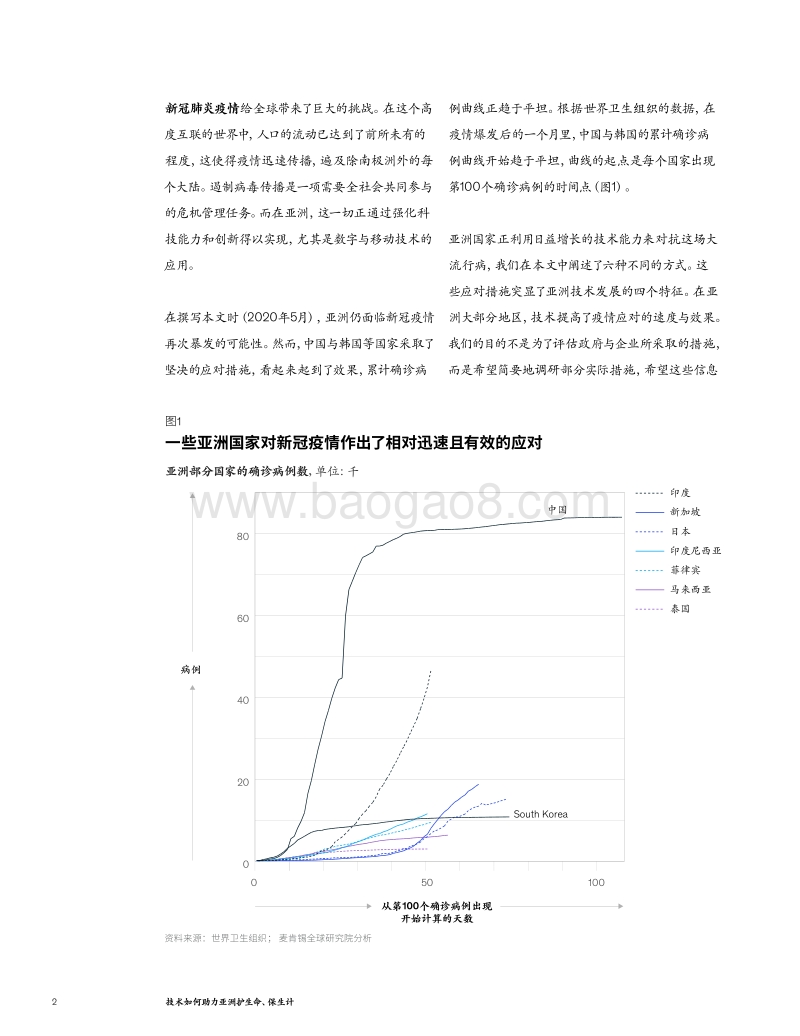 技术如何助力亚洲护生命、保生计.pdf_第2页