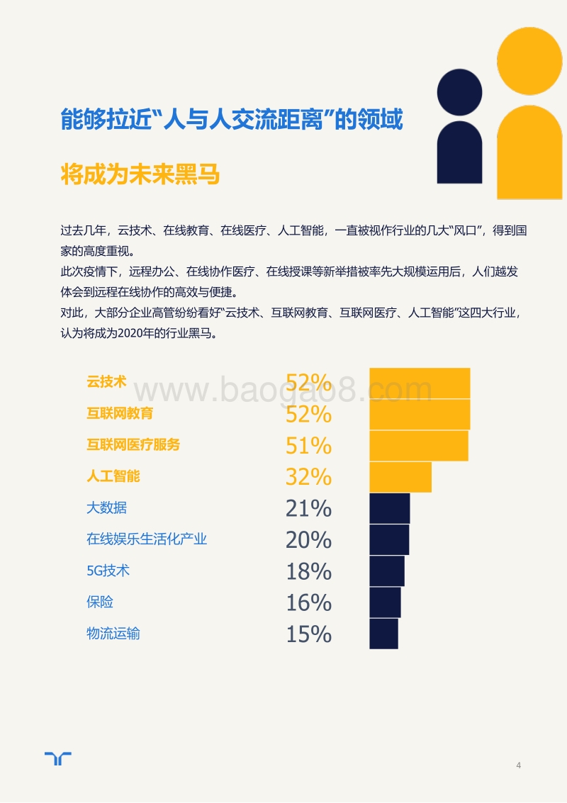 2020年企业未来发展趋势报告.pdf_第4页