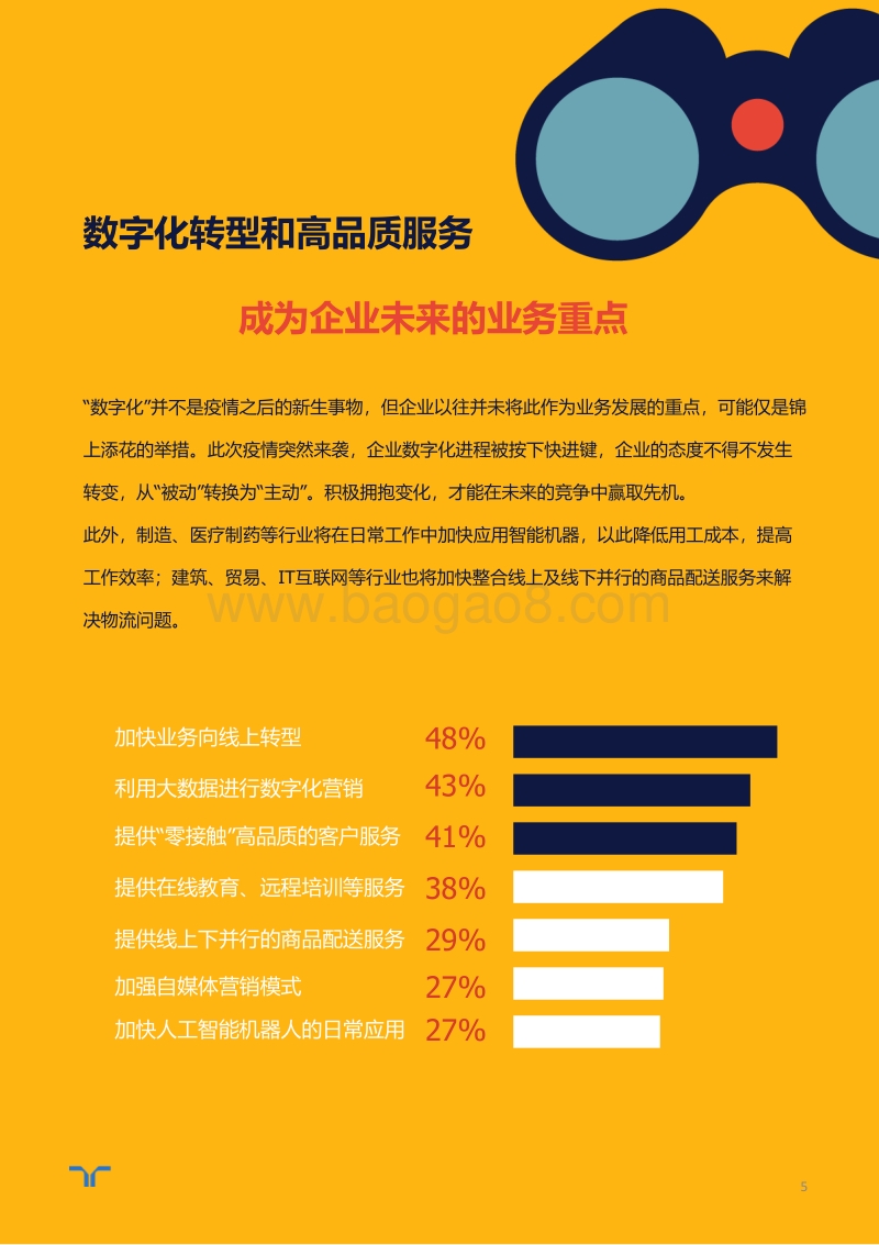 2020年企业未来发展趋势报告.pdf_第5页