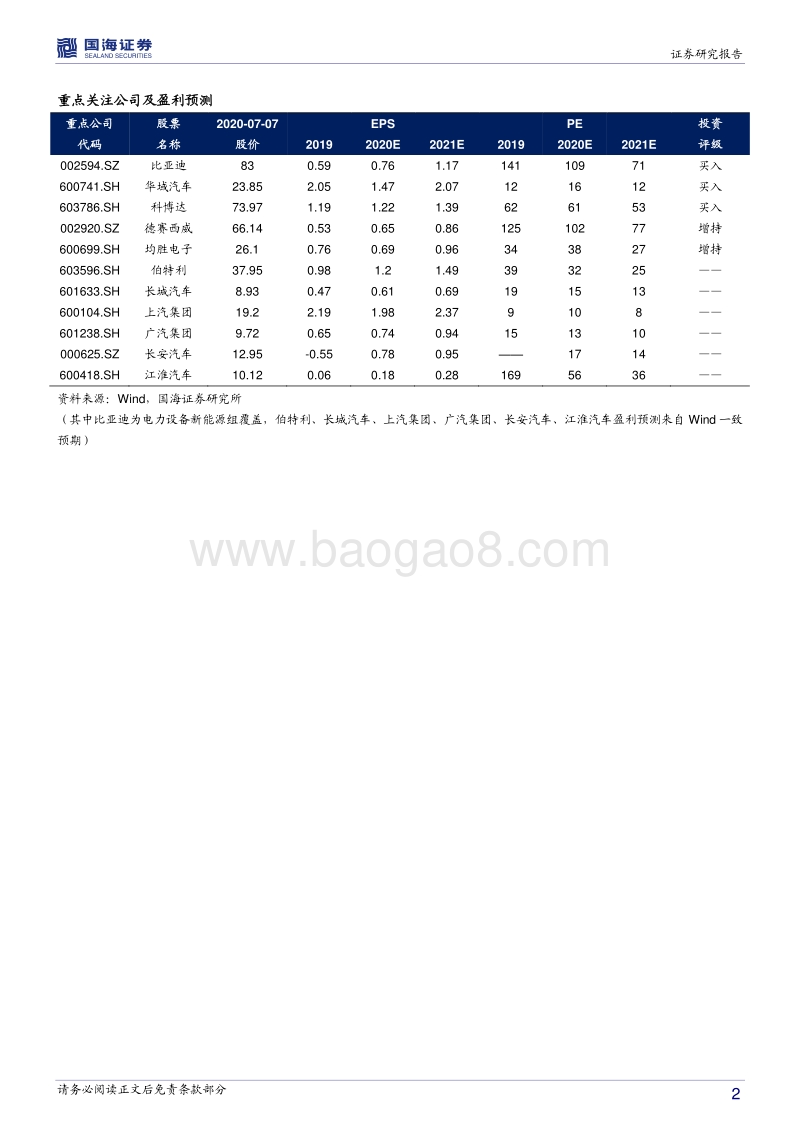 汽车行业2020年中期策略报告：新能源汽车迎边际改善，智能汽车持续加速推进.pdf_第2页