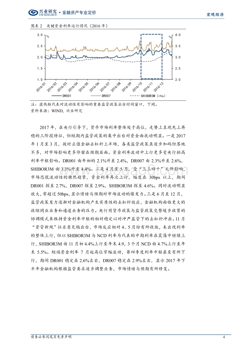2020年第二季度货币市场与流动性季报：金融监管政策出台如何影响资金面？.pdf_第4页