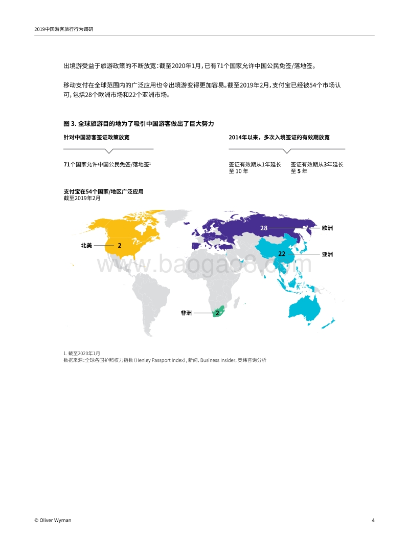 2019中国游客旅行行为调研：中国游客需求升级.pdf_第4页